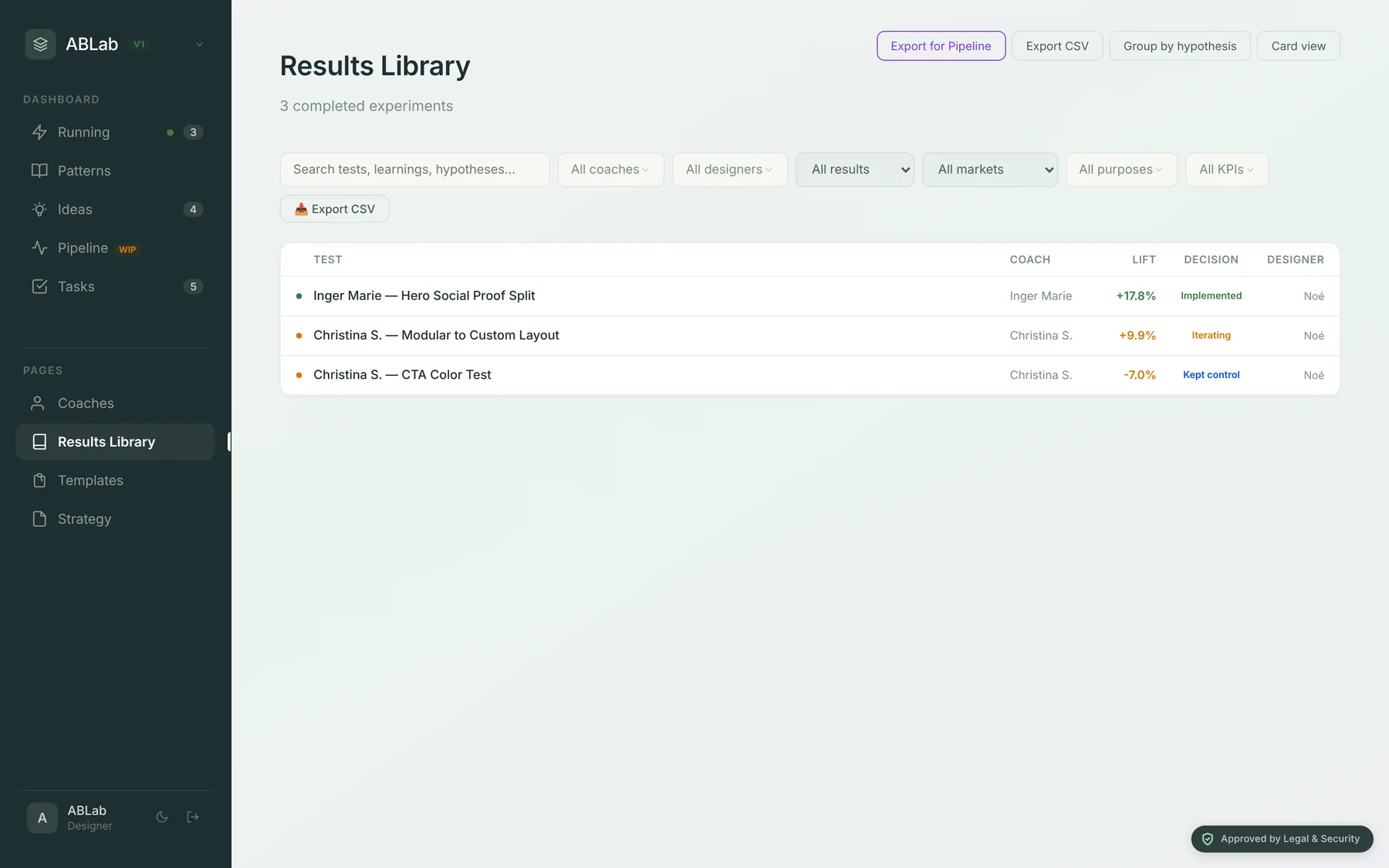 The Results Library: every finished test with learnings and decision