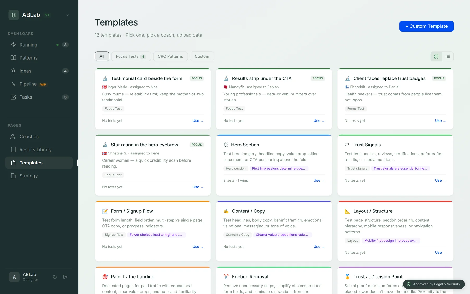 Test templates: eight CRO patterns with fill-in-the-blank hypotheses