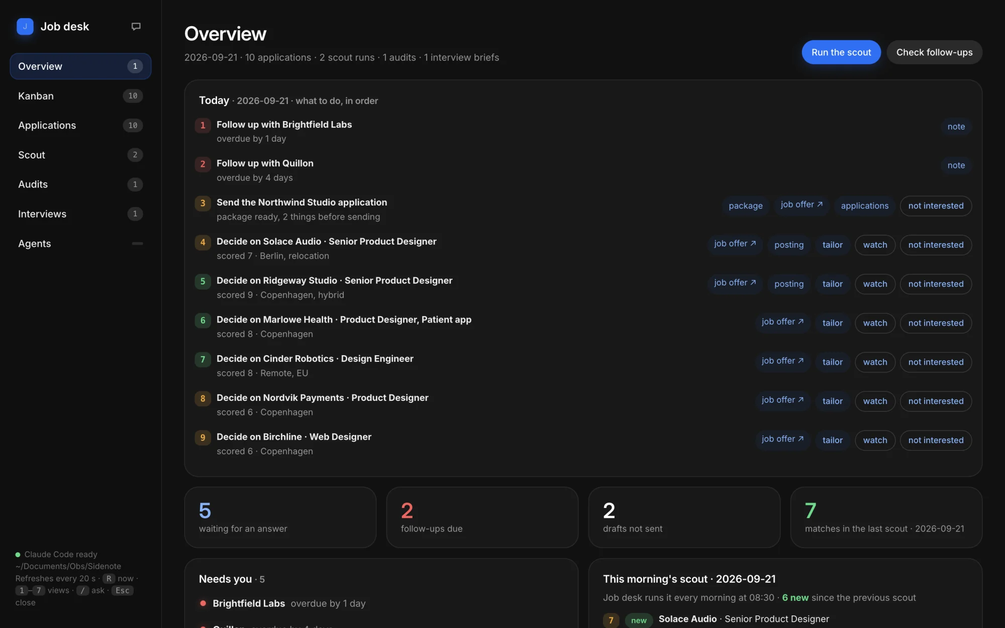 Job desk overview: the day's job actions in order, demo data