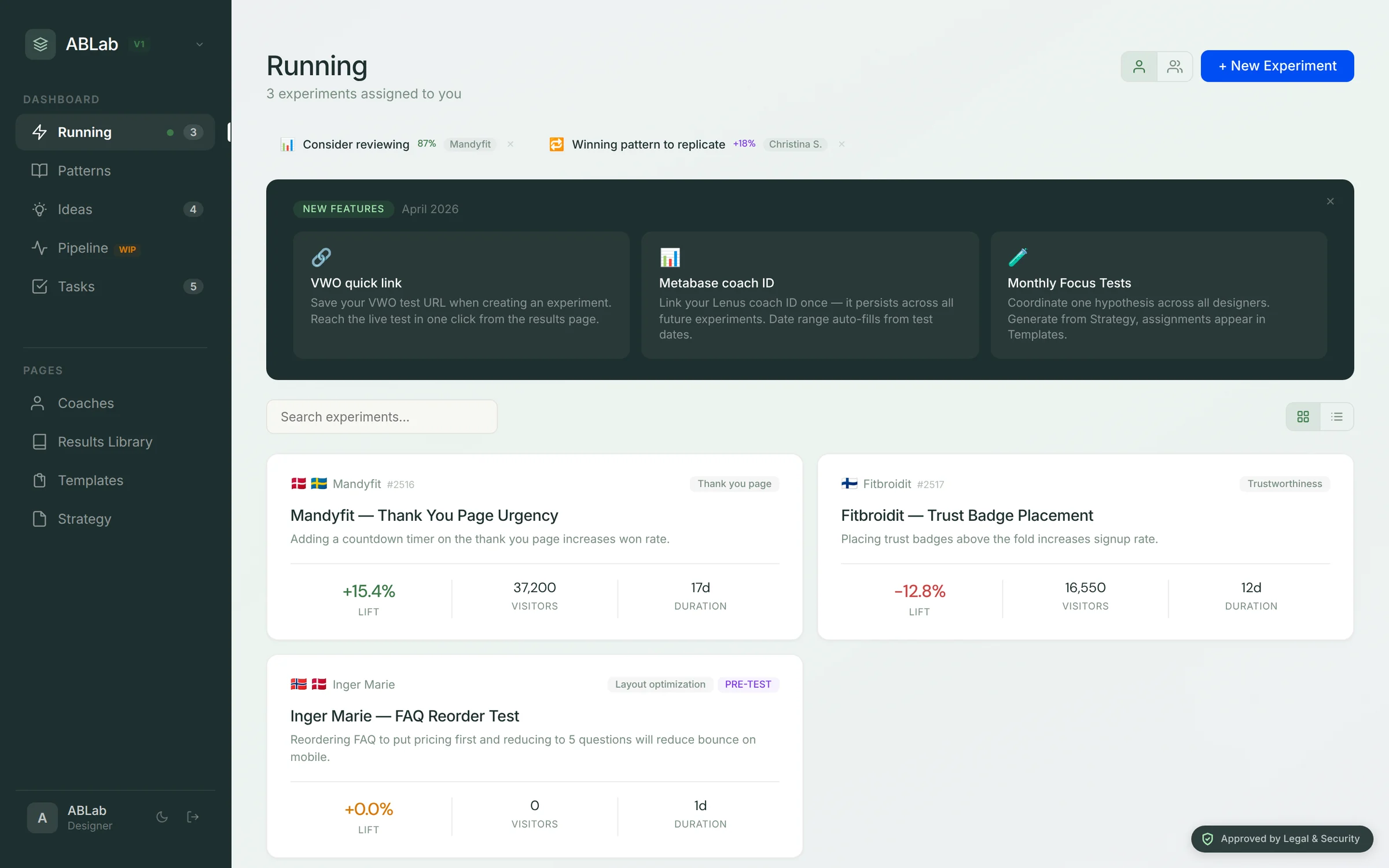 The ABLab Running tab: sidebar with Running, Patterns, Ideas, Pipeline and Tasks, smart alerts and live experiment cards
