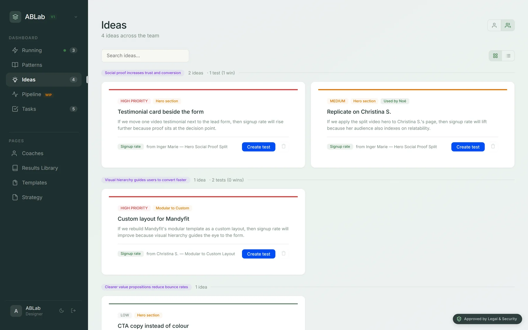 The Ideas tab: AI-suggested experiments grouped by behavioural hypothesis
