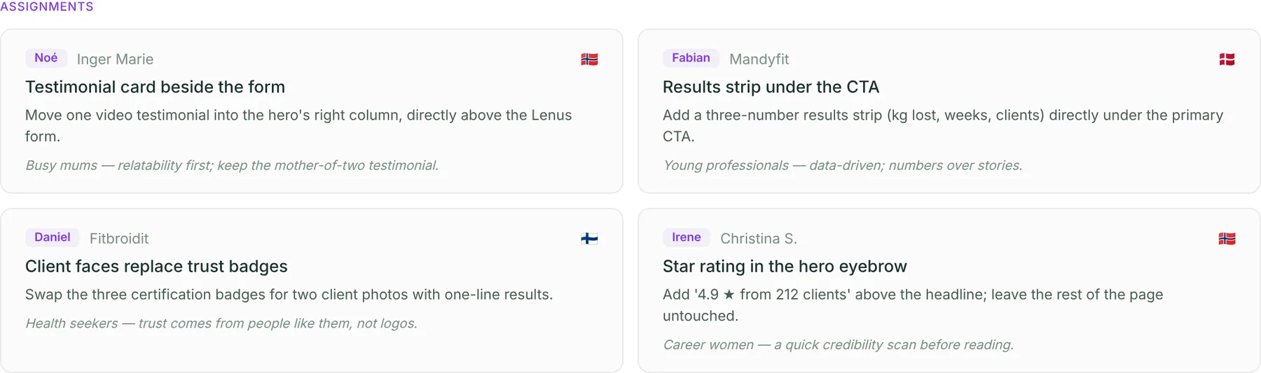 Four Focus Test assignments, one per designer, each with its coach and market